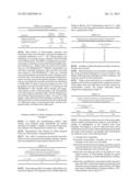 Bromocriptine Formulations diagram and image