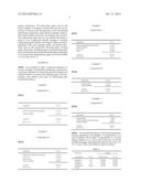 CLEANING, DISINFECTING AND MICROBICIDAL COMPOSITIONS diagram and image