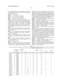 PRESSURE-SENSITIVE ADHESIVE COMPOSITION FOR USE ON AN OPTICAL FILM,     PRESSURE-SENSITIVE ADHESIVE LAYER, PRESSURE-SENSITIVE ADHESIVE     LAYER-CARRYING OPTICAL FILM, AND IMAGE DISPLAY DEVICE diagram and image