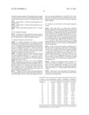 COMPOSITIONS COMPRISING AT LEAST ONE COMPOUND CONTAINING A CARBAMOYL     SULFONATE GROUP AND USE OF THE SAME AS TANNING AGENTS diagram and image