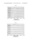 ELECTRODE FOR LITHIUM SECONDARY BATTERY diagram and image