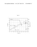 ELECTRODE FOR LITHIUM SECONDARY BATTERY diagram and image