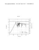 ELECTRODE FOR LITHIUM SECONDARY BATTERY diagram and image