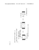 THREE-DIMENSIONAL NETWORK ALUMINUM POROUS BODY FOR CURRENT COLLECTOR, AND     CURRENT COLLECTOR, ELECTRODE, NONAQUEOUS ELECTROLYTE BATTERY, CAPACITOR     AND LITHIUM-ION CAPACITOR, EACH USING ALUMINUM POROUS BODY diagram and image