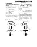 FAST THERMO-OPTICAL PARTICLE CHARACTERISATION diagram and image