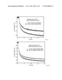 FAST THERMO-OPTICAL PARTICLE CHARACTERISATION diagram and image