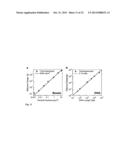 FAST THERMO-OPTICAL PARTICLE CHARACTERISATION diagram and image