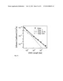 FAST THERMO-OPTICAL PARTICLE CHARACTERISATION diagram and image