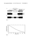 FAST THERMO-OPTICAL PARTICLE CHARACTERISATION diagram and image