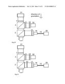 FAST THERMO-OPTICAL PARTICLE CHARACTERISATION diagram and image