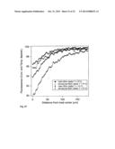 FAST THERMO-OPTICAL PARTICLE CHARACTERISATION diagram and image