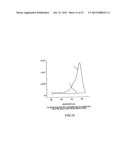 METHOD OF DETERMINING THE NUCLEOTIDE SEQUENCE OF OLIGONUCLEOTIDES AND DNA     MOLECULES diagram and image