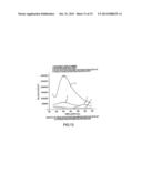 METHOD OF DETERMINING THE NUCLEOTIDE SEQUENCE OF OLIGONUCLEOTIDES AND DNA     MOLECULES diagram and image