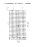 BIOMARKER FOR HUMAN LIVER CANCER diagram and image