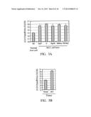 BIOMARKER FOR HUMAN LIVER CANCER diagram and image