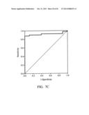 BIOMARKER FOR HUMAN LIVER CANCER diagram and image