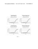 MODIFIED RNASE H ENZYMES AND THEIR USES diagram and image