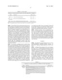 MODIFIED RNASE H ENZYMES AND THEIR USES diagram and image