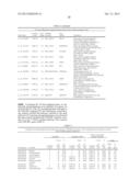 SIGNATURES OF CLINICAL OUTCOME IN GASTRO INTESTINAL STROMAL TUMORS AND     METHOD OF TREATMENT OF GASTROINTESTINAL STROMAL TUMORS diagram and image