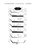 ASSAY SYSTEMS FOR GENETIC ANALYSIS diagram and image