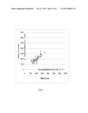 ASSAY SYSTEMS FOR GENETIC ANALYSIS diagram and image