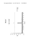 DETECTION OF A POSTTRANSLATIONALLY MODIFIED POLYPEPTIDE BY A BI-VALENT     BINDING AGENT diagram and image