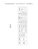 DETECTION OF A POSTTRANSLATIONALLY MODIFIED POLYPEPTIDE BY A BI-VALENT     BINDING AGENT diagram and image