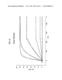 DETECTION OF A POSTTRANSLATIONALLY MODIFIED POLYPEPTIDE BY A BI-VALENT     BINDING AGENT diagram and image