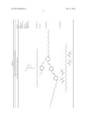 DETECTION OF A POSTTRANSLATIONALLY MODIFIED POLYPEPTIDE BY A BI-VALENT     BINDING AGENT diagram and image