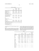 Biomarkers For Prediction Of Major Adverse Cardiac Events And Uses Thereof diagram and image