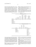 Method for Detecting Cancer Cell diagram and image