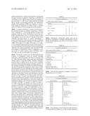 COMPOSITIONS AND METHODS FOR DETECTING ACETYLATED SUMO PROTEINS diagram and image