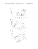 ALZHEIMER S DIAGNOSIS diagram and image