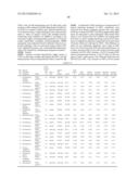 METHODS AND COMPOSITIONS FOR CELL-PROLIFERATION-RELATED DISORDERS diagram and image