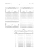 METHODS AND COMPOSITIONS FOR CELL-PROLIFERATION-RELATED DISORDERS diagram and image