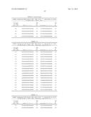 METHODS AND COMPOSITIONS FOR CELL-PROLIFERATION-RELATED DISORDERS diagram and image