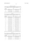 METHODS AND COMPOSITIONS FOR CELL-PROLIFERATION-RELATED DISORDERS diagram and image