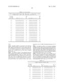 METHODS AND COMPOSITIONS FOR CELL-PROLIFERATION-RELATED DISORDERS diagram and image