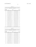 METHODS AND COMPOSITIONS FOR CELL-PROLIFERATION-RELATED DISORDERS diagram and image