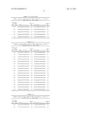 METHODS AND COMPOSITIONS FOR CELL-PROLIFERATION-RELATED DISORDERS diagram and image