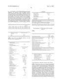 METHODS AND COMPOSITIONS FOR CELL-PROLIFERATION-RELATED DISORDERS diagram and image