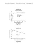 METHODS AND COMPOSITIONS FOR CELL-PROLIFERATION-RELATED DISORDERS diagram and image