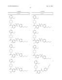 METHODS AND COMPOSITIONS FOR CELL-PROLIFERATION-RELATED DISORDERS diagram and image