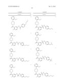 METHODS AND COMPOSITIONS FOR CELL-PROLIFERATION-RELATED DISORDERS diagram and image