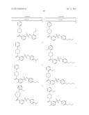 METHODS AND COMPOSITIONS FOR CELL-PROLIFERATION-RELATED DISORDERS diagram and image