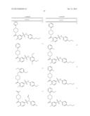 METHODS AND COMPOSITIONS FOR CELL-PROLIFERATION-RELATED DISORDERS diagram and image