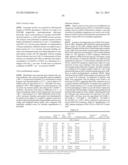 METHODS AND COMPOSITIONS FOR CELL-PROLIFERATION-RELATED DISORDERS diagram and image