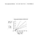 METHODS AND COMPOSITIONS FOR CELL-PROLIFERATION-RELATED DISORDERS diagram and image