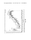 METHODS AND COMPOSITIONS FOR CELL-PROLIFERATION-RELATED DISORDERS diagram and image