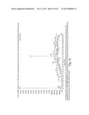 METHODS AND COMPOSITIONS FOR CELL-PROLIFERATION-RELATED DISORDERS diagram and image